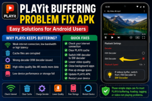 Playit Buffering Problem Fix APK showing easy solutions for Android users including clearing cache, switching to SW decoder, checking internet connection, and fixing video playback issues.